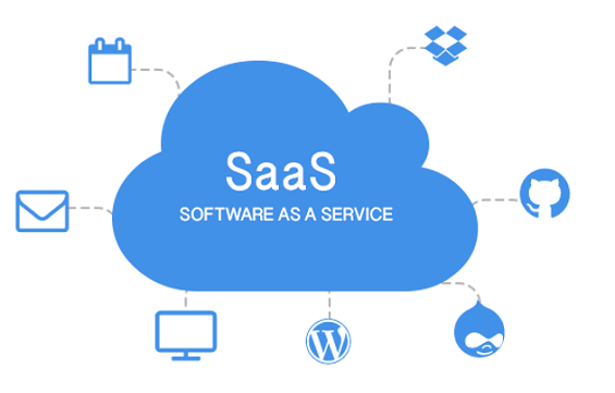 Saas products